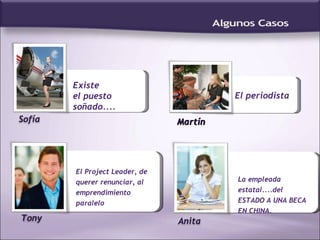 Existe  el puesto soñado.... Sofía EEl Project Leader, de querer renunciar, al emprendimiento paralelo Tony LLa empleada estatal....del ESTADO A UNA BECA EN CHINA. Anita El periodista Martín 