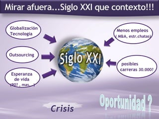 Crisis  Globalización Tecnología posibles carreras  30.000? Menos empleos  ( M&A, estr.chatas)‏ Outsourcing Esperanza  de vida (90? , mas...)‏ 