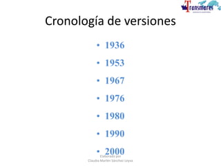 Cronología de versiones
• 1936
• 1953
• 1967
• 1976
• 1980
• 1990
• 2000Elaborado por
Claudia Marlén Sánchez Leyva
 
