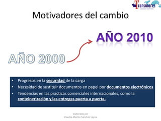 Motivadores del cambio
• Progresos en la seguridad de la carga
• Necesidad de sustituir documentos en papel por documentos electrónicos
• Tendencias en las practicas comerciales internacionales, como la
conteinerización y las entregas puerta a puerta.
Elaborado por
Claudia Marlén Sánchez Leyva
 