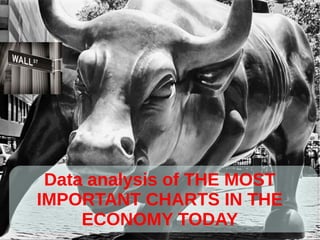Data analysis of THE MOST
IMPORTANT CHARTS IN THE
ECONOMY TODAY
 