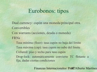 Finanzas Internacionales/ Prof. Alberto Martínez107
Eurobonos: tipos
Dual currency: cupón una moneda/principal otra.
Convertibles
Con warrants (acciones, deuda o moneda)
FRNs
Tasa mínima (floor): tasa cupón no baja del límite
Tasa máxima (cap): tasa cupón no sube del límite
Collared: piso y techo para tasa cupón
Drop-lock: automáticamente convierte TC flotante a
fija, dadas ciertas condiciones
 