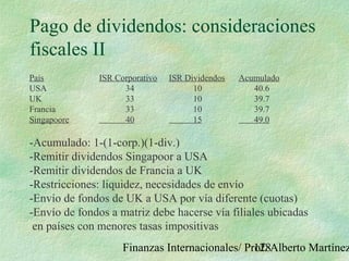 Finanzas Internacionales/ Prof. Alberto Martínez128
Pago de dividendos: consideraciones
fiscales II
País ISR Corporativo ISR Dividendos Acumulado
USA 34 10 40.6
UK 33 10 39.7
Francia 33 10 39.7
Singapoore 40 15 49.0
-Acumulado: 1-(1-corp.)(1-div.)
-Remitir dividendos Singapoor a USA
-Remitir dividendos de Francia a UK
-Restricciones: liquidez, necesidades de envío
-Envío de fondos de UK a USA por vía diferente (cuotas)
-Envío de fondos a matriz debe hacerse vía filiales ubicadas
en países con menores tasas impositivas
 