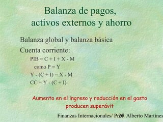 Finanzas Internacionales/ Prof. Alberto Martínez20
Balanza de pagos,
activos externos y ahorro
Balanza global y balanza básica
Cuenta corriente:
PIB = C + I + X - M
como P = Y
Y - (C + I) = X - M
CC = Y - (C + I)
Aumento en el ingreso y reducción en el gasto
producen superávit
 