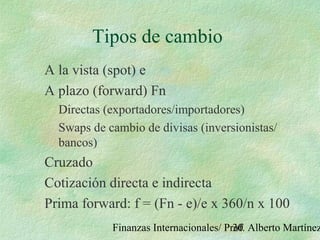 Finanzas Internacionales/ Prof. Alberto Martínez30
Tipos de cambio
A la vista (spot) e
A plazo (forward) Fn
Directas (exportadores/importadores)
Swaps de cambio de divisas (inversionistas/
bancos)
Cruzado
Cotización directa e indirecta
Prima forward: f = (Fn - e)/e x 360/n x 100
 