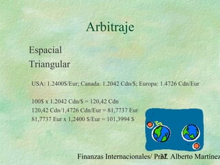 Finanzas Internacionales/ Prof. Alberto Martínez32
Arbitraje
Espacial
Triangular
USA: 1.2400$/Eur; Canada: 1.2042 Cdn/$; Europa: 1.4726 Cdn/Eur
100$ x 1.2042 Cdn/$ = 120,42 Cdn
120,42 Cdn/1,4726 Cdn/Eur = 81,7737 Eur
81,7737 Eur x 1,2400 $/Eur = 101,3994 $
 