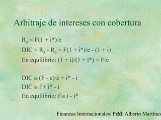 Finanzas Internacionales/ Prof. Alberto Martínez33
Arbitraje de intereses con cobertura
Ruk = F(1 + i*)/e
DIC = Ruk - Rus = F(1 + i*)/e - (1 + i)
En equilibrio: (1 + i)/(1 + i*) = F/e
DIC ≅ (F - e)/e + i* - i
DIC ≅ f + i* - i
En equilibrio: f ≅ i - i*
 