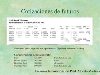 Finanzas Internacionales/ Prof. Alberto Martínez53
Cotizaciones de futuros
Settlement price, high and low, open interest (liquidez), volume of trading
Características de los contratos
Euro 125.000 Mar, Jun, Sep, Dec
British Pound 62.500 idem
Brazilian Real 100.000 all months
Mexican Peso 500.000 Mar, Jun, Sep, Dec
 