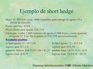 Finanzas Internacionales/ Prof. Alberto Martínez59
Ejemplo de short hedge
Mayo 15: PDVSA vende 1MM b/petróleo para entrega en agosto 15 a
precio de mercado
Precio spot hoy: $19/b
Precio futuro para agosto: $18,75/b
Estrategia: vender 1.000 contratos de agosto (1.000 b/cu) y cerrar posición
en agosto 15. Esto fija el precio en $18,75/b aproximadamente
Resultados posiblesResultados posibles:
a) Spot agosto 15 = $17,5/b b) Spot agosto 15 = $19,5/b
ingreso spot: $17,5/b ingreso spot: $19,5/b
ganancia futuros: $18.75-$17,50 = $1,25 pérdida futur.:18,75-19,5= -0,75
ingreso total: $18,75 ingreso total: 19,5-0,75 =18,75
 