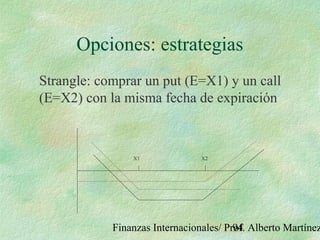 Finanzas Internacionales/ Prof. Alberto Martínez94
Opciones: estrategias
Strangle: comprar un put (E=X1) y un call
(E=X2) con la misma fecha de expiración
X1 X2
 