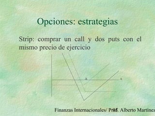 Finanzas Internacionales/ Prof. Alberto Martínez95
Opciones: estrategias
Strip: comprar un call y dos puts con el
mismo precio de ejercicio
X A
 