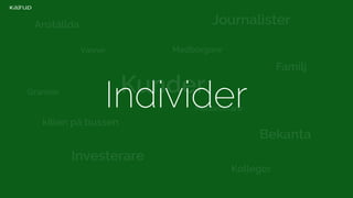Anställda 
Kunder 
Journalister 
Medborgare 
Investerare 
Grannar 
Medarbetare 
Vänner 
Bekanta 
killen på bussen 
Kollegor 
Familj 
Individer 
 