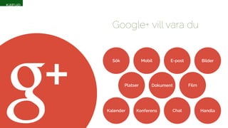 Google+ vill vara du 
Sök Mobil E-post Bilder 
Platser 
Film 
Dokument 
Kalender Konferens Chat Handla 
 