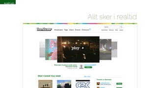 Allt sker i realtid 
 