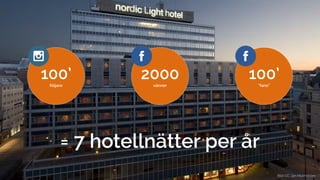 Bild CC: Jan Malmström 
2000 
vänner 
100’ 
”fans” 
100’ 
följare 
= 7 hotellnätter per år 
 