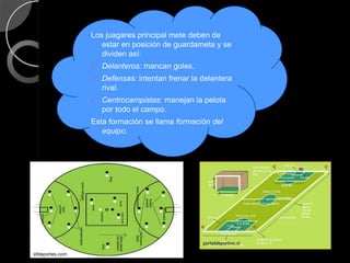 Los juagares principal mete deben de
                    estar en posición de guardameta y se
                    dividen así:
                    Delanteros: mancan goles.
                    Defensas: intentan frenar la delantera
                     rival.
                    Centrocampistas: manejan la pelota
                     por todo el campo.
                 Esta formación se llama formación del
                    equipo.




                                                  portaldeportivo.cl

efdeportes.com
 