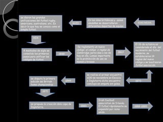 se dieron las grandes
unificaciones del futbol rugby,                                 En las islas británicas y zonas
americano, australiano, etc. Es                 XVII:           aledañas se desarrollaron            EDAD MEDIA:
decir lo que hoy se conoce como el                              diferentes deportes de equipo.
simple futbol.


          XIX:

                                                                                                   El 26 de octubre es
                                                    Se reglamento un nuevo                         considerado el día del
  A mediados de siglo se                           código: el código o reglas de                   nacimiento del futbol
                                                   Cambridge, parecidas a las de         1863:     moderno. se
  consolido los primeros        1848:
  pasos para unificar los                          hoy en día. Lomas importante                    establecieron 14
  códigos de futbol.                               es la prohibición de uso se                     reglas del nuevo
                                                   manos y brazos.                                 código y se bautizaron
                                                                                                   futbol asociación.


                                                            se realiza el primer encuentro
        se disputo la primera                               el30 de noviembre en Escocia
        edición del British             1844:               e Inglaterra dicho encuentro           1872:
        home championship.                                  concluyo en empate sin goles.


                  1871:


                                                                        Irish football
        se propuso la creación dela copa de                             association de Irlanda.
        Inglaterra.                                     1880:           El futbol rápidamente se   1888-1889:
                                                                        expandió por reino
                                                                        unido.
 