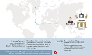 controller
processor
Union data subject
Shinsei Bank offers an online banking
system for account holders. The system
is offered only to residents in Japan to
track and manage their money, stock
and or savings.
Case of study:
新生銀行 (Shinsei
Bank) Banking System
The controller and the processor
are both located out of the Union.
Customers, data subjects, are
required to be residents in Japan,
therefore outside of the Union’s
jurisdiction.
Details
The Regulation does NOT apply because the controller and the processor
are both in Japan and they offer services only to Japanese residents.
 