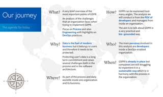 Our journey
The agenda for today
A very brief overview of the
most important points of GDPR.
An analysis of the challenges
that an organization faces when
trying to implement GDPR.
Pocus on Process and also
Engineering with highlights on
DevOps practices.
What?
Data is the fuel of modern
business but it belongs to users
and therefore it needs to be
protected.
Protecting user’s data is a long
term commitment and raises
several challenges both in the
process and in the software
architecture.
Why?
As part of the process and daily
worklife inside one organization
and its business.
Where?
GDPR is already in place but
companies are still struggling
to implement it in a
sustainable way which is in
harmony with the process in
the organization.
When?
The main personas involved in
this analysis are developers
inside a DevOps-enabled
organization.
Who?
GDPR can be explained from
many angles. The analysis we
will conduct is from the POV of
developers and managers from
inside an organization.
The aim is to talk about GDPR in
a very practical and
biz--grounded way.
How?
 