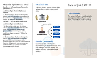 Create
Read
Update
Delete
data subject
controller
grants rights
Chapter III - Rights of the data subject
Section 2 - Information and access to
personal data
Article 15: Right of access by the data
subject
1. The data subject shall have the right to
obtain from the controller confirmation as
to whether or not personal data concerning
him or her are being processed...
Section 3 - Rectiﬁcation and erasure
Article 16: Right to rectiﬁcation
The data subject shall have the right to
obtain from the controller without undue
delay the rectification of inaccurate
personal data concerning him or her...
Article 17: Right to erasure (‘right to be
forgo en’)
1. The data subject shall have the right to
obtain from the controller the erasure of
personal data concerning him or her
without undue delay and the controller shall
have the obligation to erase personal data
without undue delay where one of the
following grounds applies:
Full access to data
The data subject has the right to read,
write and even delete his personal
data.
CRUD capabilities
The system/software must be able to
locate personal data of users and let
them perform tasks related to CRUD.
Data subject & CRUD
Controller’s responsability
It is important to note how it is
responsability of the controller to make
sure the right to access, rectify and
erase is properly exercised by data
subjects.
 