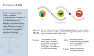 store
delete
modify/transform
Chapter I - General provisions
Article 4: Deﬁnitions
2. ‘processing’ means any operation or
set of operations which is performed
on personal data or on sets of
personal data, whether or not by
automated means, such as collection,
recording, organisation, structuring,
storage, adaptation or alteration,
retrieval, consultation, use, disclosure
by transmission, dissemination or
otherwise making available,
alignment or combination,
restriction, erasure or destruction;
Processing of data
The simple act of storing
(saving) data, in general, is
considered processing, even
though, computationally
speaking, the data itself is not
touched in any other way.
Storage Moving, transmitting,
disseminating personal data is
also considered a form of
processing of data.
Move
Since the moment data comes into the database of a system to the moment
that data leaves the database, all the operations performed on that chunk of
imformation are considered processing.
Rule of
thumb
Removing data is also
considered processing.
Delete
 