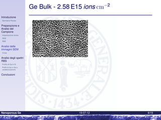 Ge Bulk - 2.58 E15 ions cm−2
                        g
Introduzione
Germanio Poroso

Preparazione e
Analisi del
Campione
Impiantazione Ionica
SEM
RBS


Analisi delle
immagini SEM
Cross

Analisi degli spettri
RBS
Proﬁlo di Ga in Si
Proﬁli di Ga in Ge e
caratterizzazione

Conclusioni




Nanoporous Ge                            19-07-12      8/19
 