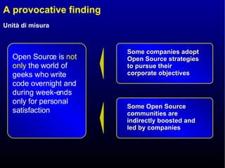 A provocative finding Some companies adopt Open Source strategies to pursue their corporate objectives Some Open Source communities are indirectly boosted and led by companies Open Source is  not only  the world of geeks who write code overnight and during week-ends only for personal satisfaction 