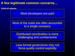 A few legitimate common concerns… Most of the costs are often accounted to a single company Distributed coordination is more challenging and cumbersome Less formal governance may not force quality control explicitly Most developers are paid 