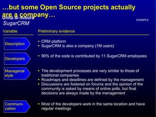… but some Open Source projects actually are a company… Preliminary evidence CRM platform SugarCRM is also a company (1M users) Variable 90% of the code is contributed by 11 SugarCRM employees The development processes are very similar to those of traditional companies Roadmaps and deadlines are defined by the management Discussions are fostered on forums and the opinion of the community is asked by means of online polls, but final decisions are always made by the management Most of the developers work in the same location and have regular meetings EXAMPLE SugarCRM Description Communi- cation Managerial style Developers 