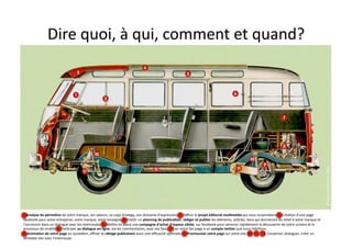 Dire	
  quoi,	
  à	
  qui,	
  comment	
  et	
  quand?	
  




                                                                                                                                                                                                                                                                                          ©	
  social	
  web	
  content	
  -­‐	
  2010	
  
1. Analyse	
  du	
  périmètre	
  de	
  votre	
  marque,	
  ses	
  valeurs,	
  sa	
  copy	
  strategy,	
  son	
  domaine	
  d'expression.	
  2.	
  Déﬁnir	
  le	
  projet	
  éditorial	
  mulHmédia	
  qui	
  vous	
  ressemblera.	
  3.	
  Créa7on	
  d'une	
  page	
  
facebook	
  pour	
  votre	
  entreprise,	
  votre	
  marque,	
  votre	
  enseigne.	
  4.	
  Etablir	
  un	
  planning	
  de	
  publicaHon,	
  rédiger	
  et	
  publier	
  les	
  éléments,	
  ar7cles,	
  liens	
  qui	
  donneront	
  du	
  relief	
  à	
  votre	
  marque	
  et	
  
l'ancreront	
  dans	
  un	
  dialogue	
  avec	
  les	
  internautes.	
  5.	
  Mekre	
  en	
  place	
  une	
  campagne	
  d'achat	
  d'espace	
  ciblée,	
  sur	
  facebook	
  pour	
  amorcer	
  rapidement	
  la	
  découverte	
  de	
  votre	
  univers	
  et	
  le	
  
processus	
  de	
  viralité.	
  6.	
  Par7ciper	
  au	
  dialogue	
  en	
  ligne,	
  via	
  les	
  commentaires,	
  avec	
  vos	
  fans.	
  7.	
  Lier	
  votre	
  fan	
  page	
  à	
  un	
  compte	
  twiKer	
  que	
  nous	
  habillons.	
  
8.	
  AnimaHon	
  de	
  votre	
  page	
  au	
  quo7dien,	
  aﬃner	
  le	
  ciblage	
  publicitaire	
  pour	
  une	
  eﬃcacité	
  op7male.	
  	
  9.	
  Promouvoir	
  votre	
  page	
  sur	
  votre	
  site.	
  10.	
  	
  11.	
  	
  12.	
  Converser,	
  dialoguer,	
  créer	
  un	
  
véritable	
  lien	
  avec	
  l’internaute.	
  
 