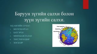 Баруун зүгийн салхи болон
зүүн зүгийн салхи.
10Д АНГИЙН 2-Р БАГ:
1. БИЛЭГЖАРГАЛ
2. БАТГЭРЭЛ
3. МӨНХБАЯСГАЛАН
4. ТӨГСТӨГӨЛДӨР
5. ХОСБАЯР
 