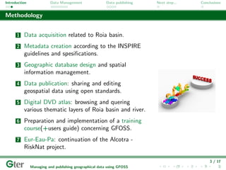 Introduction             Data Management                Data publishing   Next step...   Conclusions


Methodology


      1   Data acquisition related to Roia basin.
      2   Metadata creation according to the INSPIRE
          guidelines and spesiﬁcations.
      3   Geographic database design and spatial
          information management.
      4   Data publication: sharing and editing
          geospatial data using open standards.
      5   Digital DVD atlas: browsing and quering
          various thematic layers of Roia basin and river.
      6   Preparation and implementation of a training
          course(+users guide) concerning GFOSS.
      7   Eur-Eau-Pa: continuation of the Alcotra -
          RiskNat project.

                                                                                             3 / 17
               Managing and publishing geographical data using GFOSS
 