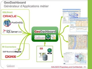 GeoDashboard
 Générateur d’Applications métier
SQLDirect




        PostGreSQL




BI Connectors
                          GIS




                                    GALIGEO Proprietary and Confidential – 11
 