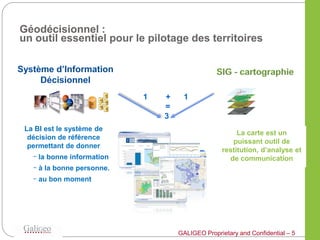 Géodécisionnel :
un outil essentiel pour le pilotage des territoires




                            1   +    1
                                =
                                3
 La BI est le système de
                                                       La carte est un
  décision de référence
                                                     puissant outil de
  permettant de donner
                                                  restitution, d’analyse et
   - la bonne information                           de communication
   - à la bonne personne.
   - au bon moment




                                    GALIGEO Proprietary and Confidential – 5
 