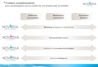 4 métiers complémentaires
pour accompagner tout ou partie de vos projets web et mobiles



                      Réflexion                 Réalisation                  Animation
                     Conception                 Lancement                     Gestion



                                     Marketing stratégique et opérationnel




                                           Communication digitale




                                    Intégration de nouvelles technologies




                                            Business Intelligence



                                                                                         3
 