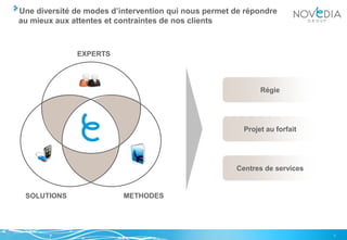 Une diversité de modes d’intervention qui nous permet de répondre
au mieux aux attentes et contraintes de nos clients



              EXPERTS




                                                             Régie




                                                        Projet au forfait




                                                      Centres de services


 SOLUTIONS                METHODES




                                                                            4
 