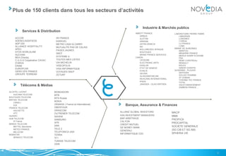 Plus de 150 clients dans tous les secteurs d’activités


                                                                                     Industrie & Marchés publics
           Services & Distribution
                                                                               ABBOTT FRANCE                 LABORATOIRE PIERRE FABRE
                                                                                  AIRBUS                         LIMAGRAIN
     ACCOR                        IRI FRANCE                                      ALSTOM                         LONGINES
     ADENCLASSIFIEDS              KARAVEL                                         ARKEMA                         L'OREAL
     ADP GSI                      METRO CASH & CARRY                              ASTRA ZENECA                   LU FRANCE
     ALLIANCE HOSPITALITY                                                         BIC                            LVMH
                                  MUTUALITE PAS DE CALAIS                                                    MAIRIE DE SURESNES
     APEC                         PAGES JAUNES                                    BOLLORE/SDV AFRIQUE
                                                                                                                 MANITOU
     ATOS WORLDLINE                                                               BOUYGUES
                                  SNCF                                                                           MENARINI FRANCE
     AUCHAN                                                                       BRAKE FRANCE SERVICES          MERCK SHARP & DHOME
     BEA (Oracle)                 SYSTEME U                                    CANON                             PSA
     C.G.O.S Coopérative CAVAC    TOUTES MES LISTES                               CEGEDIM                        REMY COINTREAU
     D’ARVA                       VIA MICHELIN                                    ELECTRONIC ARTS                RENAULT
     ERAM                         VIDEOPOLIS                                      ESSILOR                        ROLEX
     EUROPCAR                     VISA INFORMATIQUE                               ETAT DE GENEVE                 SANOFI AVENTIS
                                                                                  EVIALIS                    SCHERING - PLOUGH
     GERS GFK FRANCE              VOYAGES SNCF
                                                                                  GEOXIA                         SEPHORA
     GROUPE TERRENA               ZETURF                                                                         SOLVAY PHARMA
                                                                                  GLAXOSMITHKLINE
                                                                                                                 ST GOBAIN
                                                                                  INVACARE INTERNATIONAL
                                                                                                                 TOSHIBA TEC FRANCE
                                                                                  IPSEN                          TOTAL
                                                                                  JANSSEN - CILAG KRITSEN
          Télécoms & Médias                                                                                      VALEO MANAGEMENT
                                                                                                                 ZAMBON FRANCE …

ALCATEL LUCENT                   MONDADORI
    AUCHAN TELECOM               MTN
BOUYGUES TELECOM
                                 MTS Russie
BRITISH TELECOM
                                 NOKIA
    CANAL+
    E24                          ORANGE ( France et International)      Banque, Assurance & Finances
FRANCE TELECOM                   OBERTHUR
    HACHETTE                     ORASCOM
                                                                     ALLIANZ GLOBAL INVESTORS               MACIF
    HTC                          OUTREMER TELECOM
HUAWEI                                                               AXA INVESTMENT MANAGERS                MMA
                                 SAGEM
HUB TELECOM                                                          BNP ARBITRAGE                          PACIFICA
                                 SAMSUNG
    IP France                                                        CALYON
                                 SFR                                                                        PROCAPITAL
MAROC TELECOM                                                        CREDIT MUTUEL
    MATTEL Mauritanie            SRR                                                                        SOCIETE GENERALE
                                                                     GE MONEY BANK
    METEO FRANCE                 TELE 2                                                                     (SG CIB ET SG AM)
                                                                     GENERALI
    MILLICOM                     TELEFONICA USA
                                                                     INFORMATIQUE CDC                       SPHERIA VIE
MOBISTAR                         TERRA
    MONACO TELECOM               TF1
                                 TUNISIE TELECOM
                                 ZAIN


                                                                                                                                        6
 