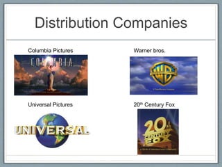 Distribution Companies
Warner bros.
20th Century Fox
Columbia Pictures
Universal Pictures
 
