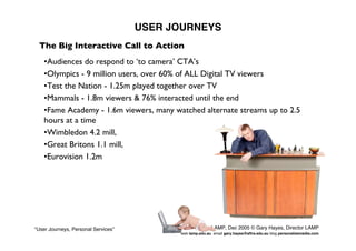User Journeys Personal Services - Gary Hayes
