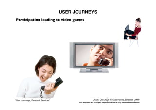 User Journeys Personal Services - Gary Hayes