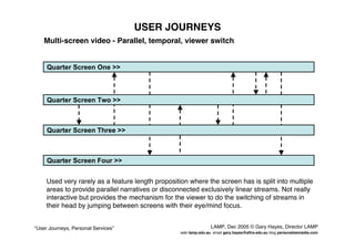 User Journeys Personal Services - Gary Hayes