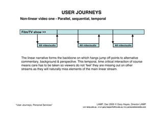 User Journeys Personal Services - Gary Hayes