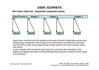 User Journeys Personal Services - Gary Hayes