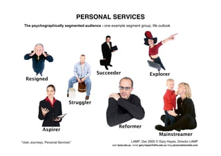 User Journeys Personal Services - Gary Hayes
