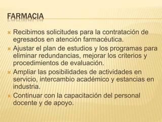FARMACIA 
 Recibimos solicitudes para la contratación de 
egresados en atención farmacéutica. 
 Ajustar el plan de estudios y los programas para 
eliminar redundancias, mejorar los criterios y 
procedimientos de evaluación. 
 Ampliar las posibilidades de actividades en 
servicio, intercambio académico y estancias en 
industria. 
 Continuar con la capacitación del personal 
docente y de apoyo. 
 