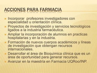 ACCIONES PARA FARMACIA 
 Incorporar profesores investigadores con 
especialidad u orientación clínica. 
 Proyectos de investigación y servicios tecnológicos 
ligados a la industria farmacéutica. 
 Ampliar la incorporación de alumnos en practicas 
hospitalarias y en la industria. 
 Formación de nuevos cuerpos académicos y líneas 
de investigación que obtengan recursos 
internacionales. 
 Desarrollar el área de Bioquímica clínica que es un 
área de oportunidad para generar recursos. 
 Avanzar en la maestría en Farmacia UQRoo/INP. 
 