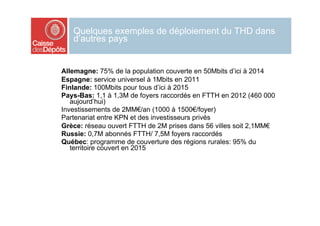 Quelques exemples de déploiement du THD dans
   d’autres pays


Allemagne: 75% de la population couverte en 50Mbits d’ici à 2014
Espagne: service universel à 1Mbits en 2011
Finlande: 100Mbits pour tous d’ici à 2015
Pays-Bas: 1,1 à 1,3M de foyers raccordés en FTTH en 2012 (460 000
   aujourd’hui)
Investissements de 2MM€/an (1000 à 1500€/foyer)
Partenariat entre KPN et des investisseurs privés
Grèce: réseau ouvert FTTH de 2M prises dans 56 villes soit 2,1MM€
Russie: 0,7M abonnés FTTH/ 7,5M foyers raccordés
Québec: programme de couverture des régions rurales: 95% du
   territoire couvert en 2015
 