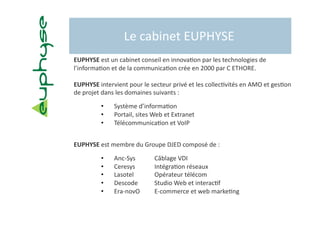 Le cabinet EUPHYSE 
EUPHYSE est un cabinet conseil en innova5on par les technologies de 
l’informa5on et de la communica5on crée en 2000 par C ETHORE.  

EUPHYSE intervient pour le secteur privé et les collec5vités en AMO et ges5on 
de projet dans les domaines suivants :  

         •      Système d’informa5on 
         •      Portail, sites Web et Extranet 
         •      Télécommunica5on et VoIP 


EUPHYSE est membre du Groupe DJED composé de :  

         •      Anc‐Sys        Câblage VDI 
         •      Ceresys        Intégra5on réseaux 
         •      Lasotel        Opérateur télécom 
         •      Descode        Studio Web et interac5f 
         •      Era‐novO       E‐commerce et web marke5ng 
 