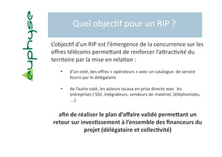 Quel objec5f pour un RIP ? 

L’objec5f d’un RIP est l’émergence de la concurrence sur les 
oﬀres télécoms permebant de renforcer l’abrac5vité du 
territoire par la mise en rela5on :  
   •      d’un coté, des oﬀres « opérateurs » avec un catalogue  de service 
                                                                    
          fourni par le délégataire 

   •      de l’autre coté, les acteurs locaux en prise directe avec  les 
          entreprises ( SSII, intégrateurs, vendeurs de  matériel, téléphonistes, 
          ….) 


  aﬁn de réaliser le plan d’aﬀaire validé permeIant un 
retour sur inves?ssement à l’ensemble des ﬁnanceurs du 
            projet (délégataire et collec?vité) 
 