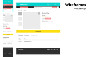 Wireframes
Product Page
 